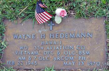 Wayne H Hedemann